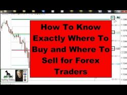 Binary Option Tutorials - forex sell Forex Trader: How to Know Exactly W