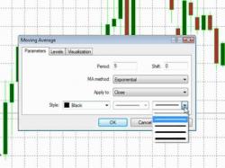 Binary Option Tutorials - forex sell Secret 1 Forex when to buy & when t