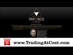 Binary Option Tutorials - trading tickers Tim Grittani Triforce Trader Trade 