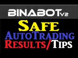 Binary Option Tutorials - trading reviewhow Binabot Review - How To Trade SAFEL