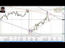 Binary Option Tutorials - forex rules Forex Trading, Day Trading Main Rul