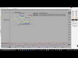 Binary Option Tutorials - forex rules FOREX TRADING: New Rules For An Old