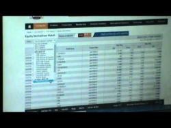 Binary Option Tutorials - trading futures daily reports of nse/bse futures & 