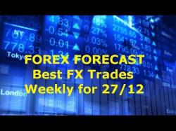 Binary Option Tutorials - forex forecast Forex Trading:  Forecast Best FX Tr