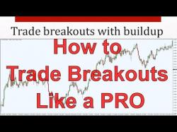 Binary Option Tutorials - trading breakouts Breakout trading: How to trade it l