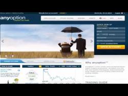 Binary Option Tutorials - AnyOption Review Anyoption Review & Mor information