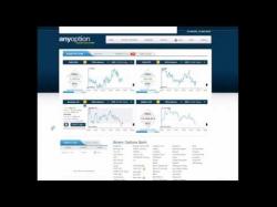 Binary Option Tutorials - AnyOption Review Anyoption Review & Trusted Review