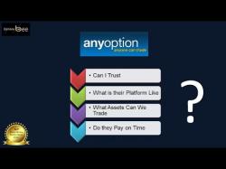 Binary Option Tutorials - AnyOption Review Unbiased Anyoption Review - SCAM or