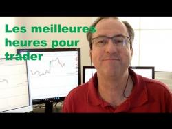 Binary Option Tutorials - trader academy Les meilleures heures pour trader