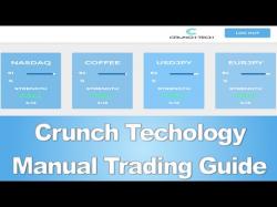 Binary Option Tutorials - trading manual Crunch Technology Software App - Ma
