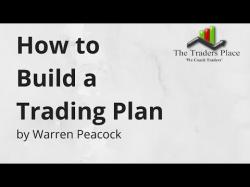 Binary Option Tutorials - trading plans How to build a trading plan