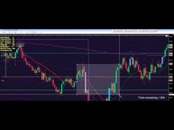 Binary Option Tutorials - uTrader Review How To Day Trade With Order Flow by