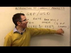 Binary Option Tutorials - forex markets Beginner's guide to investing: the 