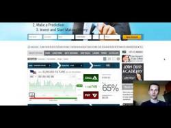 Binary Option Tutorials - AAoption AA Option Broker Review 2016 - Is A