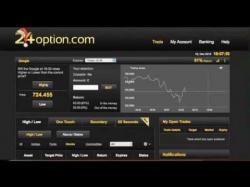 Binary Option Tutorials - 24Option Strategy Watch Me Make Money in 1 min  with 