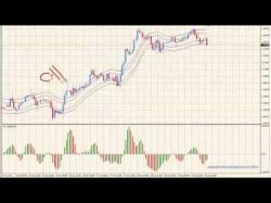 Binary Option Tutorials - forex codemechanical Forex Daily Trading System Video   