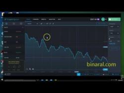 Binary Option Tutorials - trading training Trading Forex and Stocks the best F