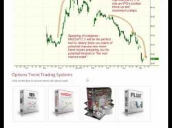 Binary Option Tutorials - trading authority Trend Trading Systems for Options