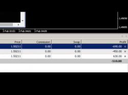 Binary Option Tutorials - forex profits Another Awesome Live Forex Trade Th