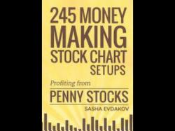 Binary Option Tutorials - trader advantages 245 Money Making Stock Chart Setups